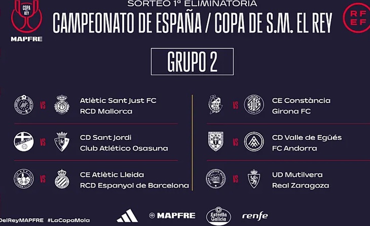 Aparellaments per At. Sant Just, At Lleida-Espanyol, Constància-Girona y Valle Egüès-Andorra // FOTO: RFEF