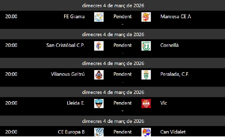 Aquesta 24a Jornada va donar inici el diumenge 1 de març i acabarà el dimecres 11 // FOTO: Captura FC